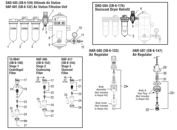 DeVilbiss HAF-36 Filter and O-Ring Kit for HAF-601 DAD-503 Air Filtration Unit 